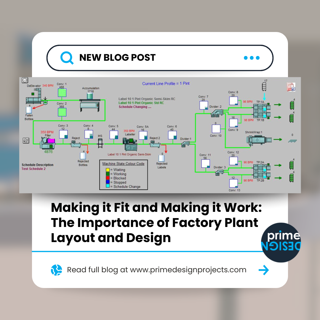 Making it Fit and Making it Work: The Importance of Factory Plant Layout and Design